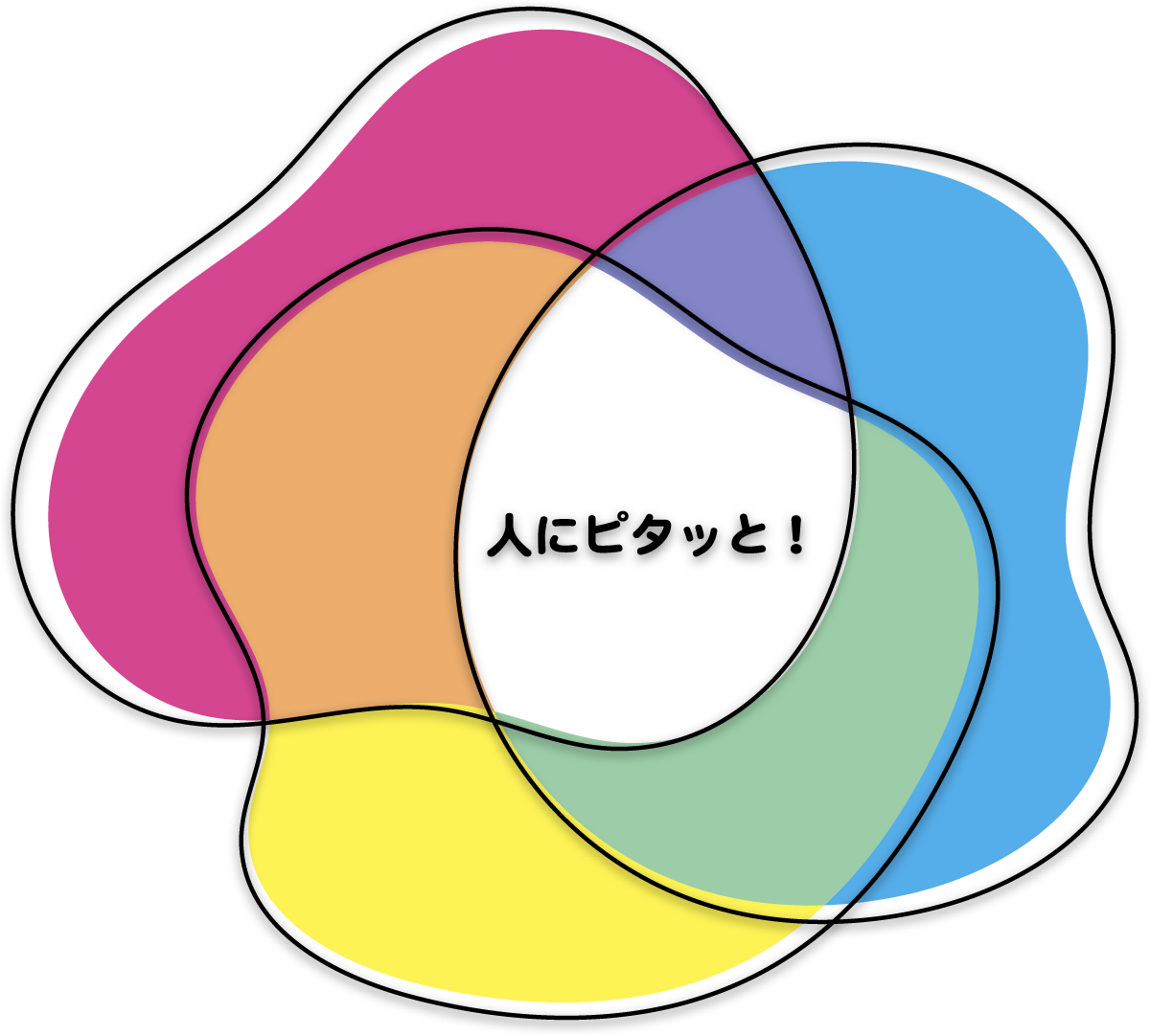 人にピタッと！